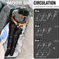 RevitaLeg™- Sequential air compression to boost circulation and reduce swelling