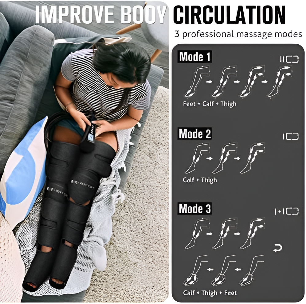 RevitaLeg™- Sequential air compression to boost circulation and reduce swelling