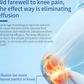 Kneekare™ - Infrared Knee Massager for Healing & Pain Relief